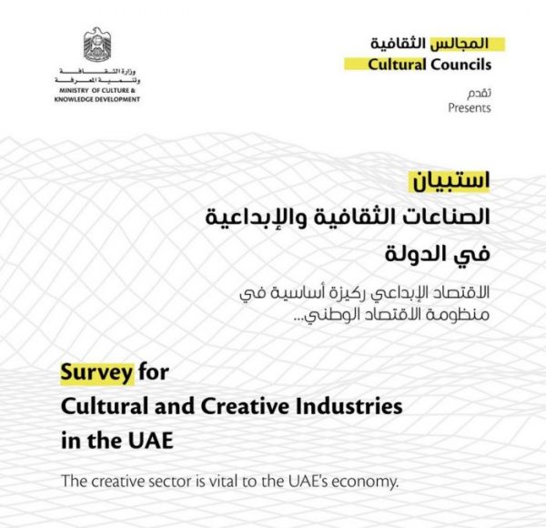 Comprehensive survey to understand the challenges faced by artists and small/medium enterprises